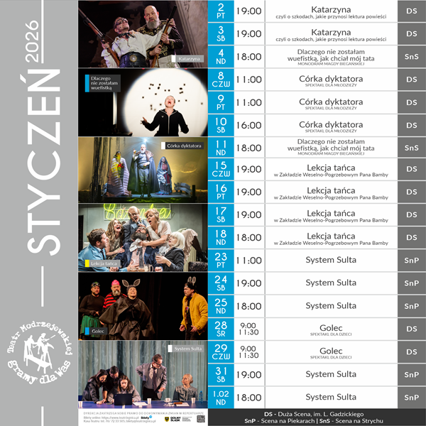 Repertuar Teatru Modrzejewskiej na styczeń