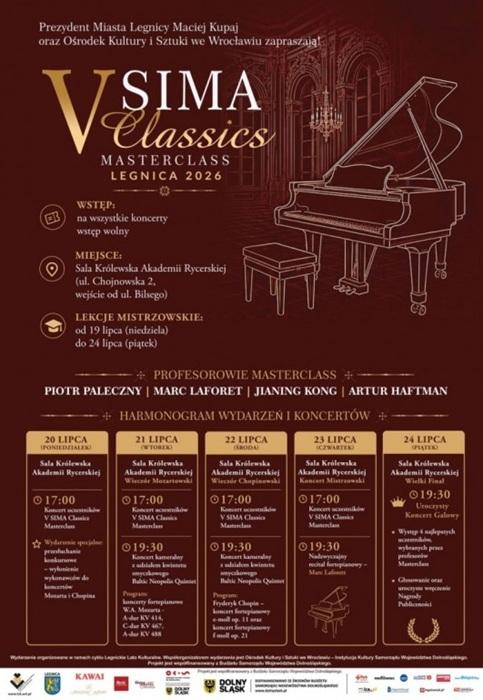 V edycja SIMA Classics Masterclass
