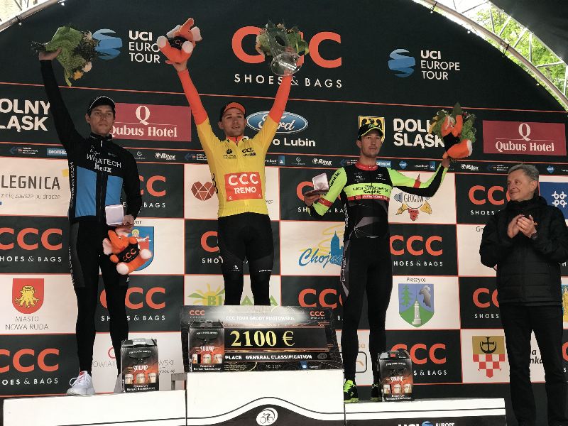 K. Małecki triumfatorem 54.CCC Tour Grody Piastowskie