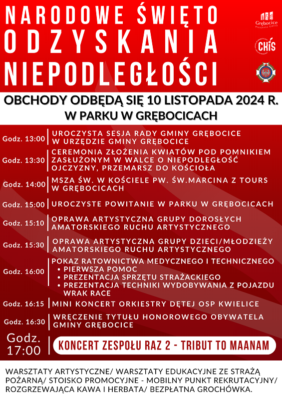 Obchody Święta Niepodległości w Grębocicach