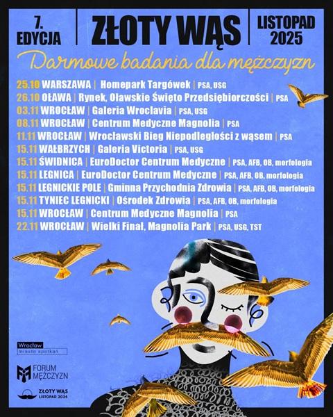 Złoty Wąs, czyli bezpłatne badania dla panów