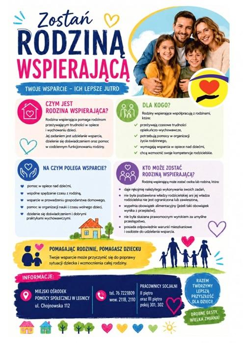 Zostań rodziną wspierającą