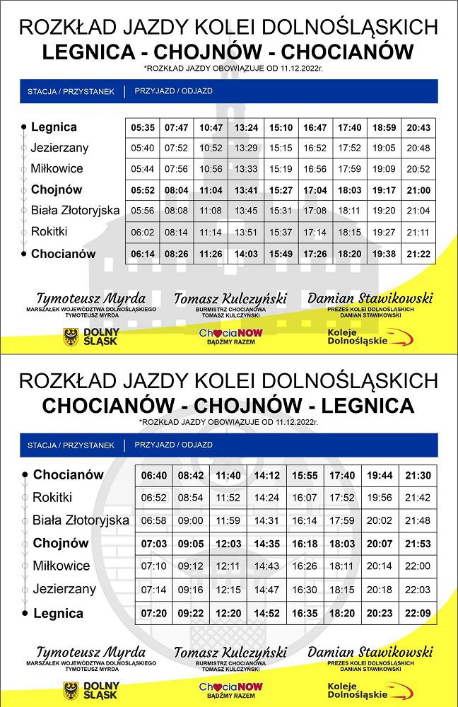 rozklad jazdy chocianów