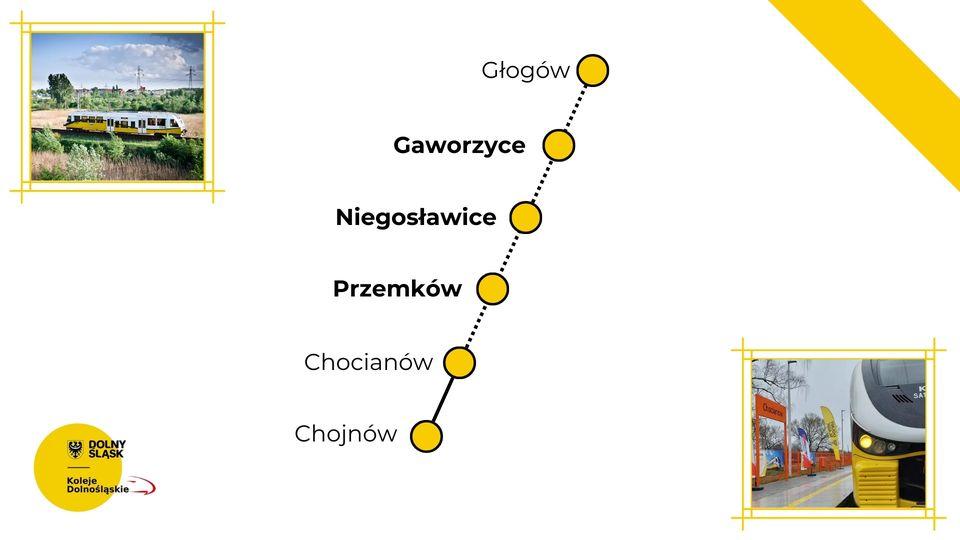 Dobre perspektywy rozwoju kolejowego Chocianowa