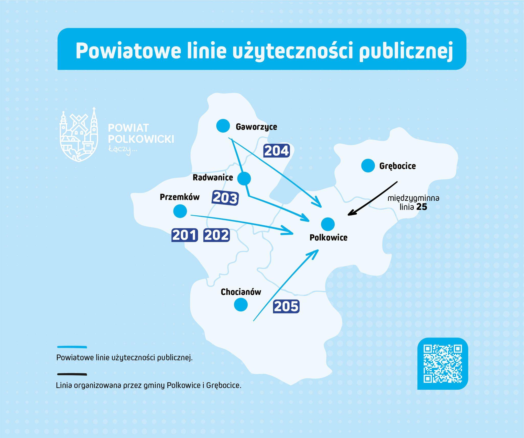 Będą połączenia na trasie Polkowice-Chocianów