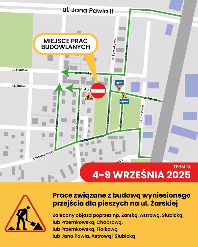 Nowe bezpieczne przejścia dla pieszych w Polkowicach