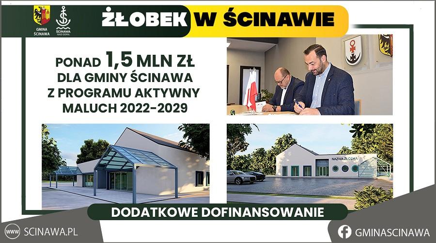 Ponad 1,5 mln zł dodatkowych środków na żłobek!