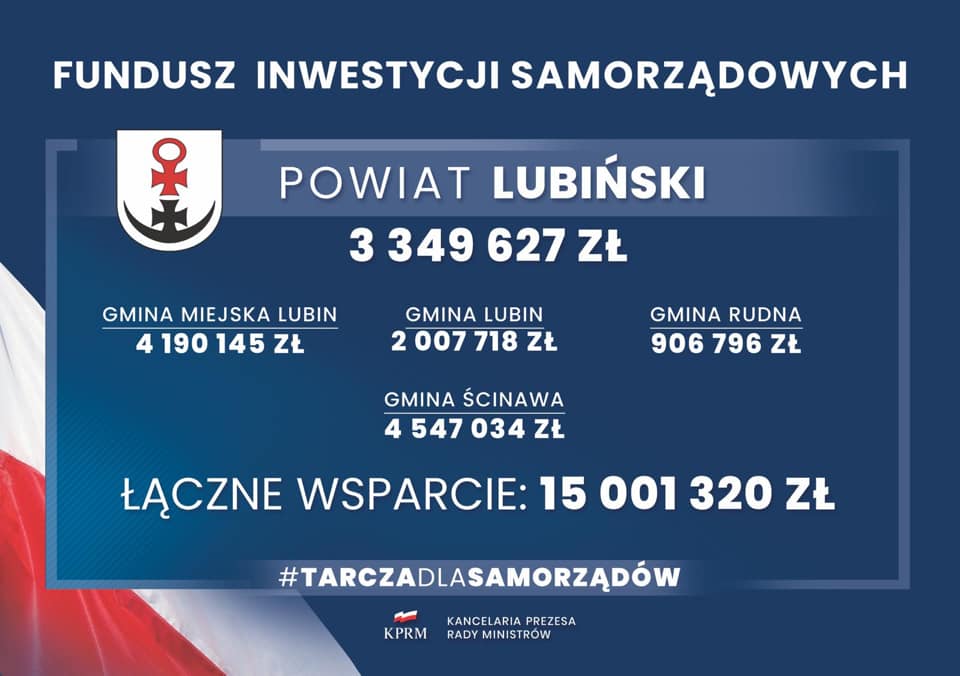 Rekordowe wsparcie rządu dla Ścinawy