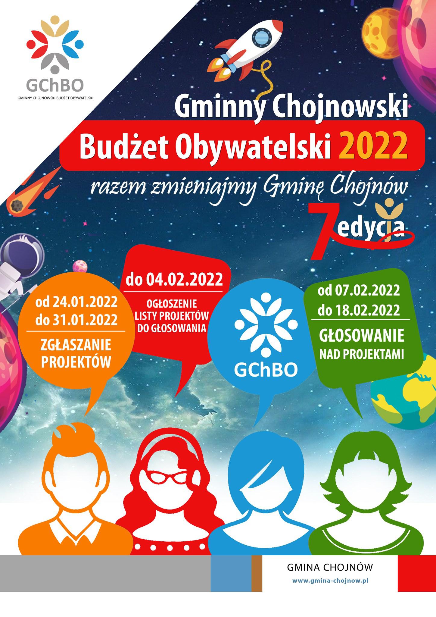 Kolejna edycja Budżetu Obywatelskiego w gminie Chojnów