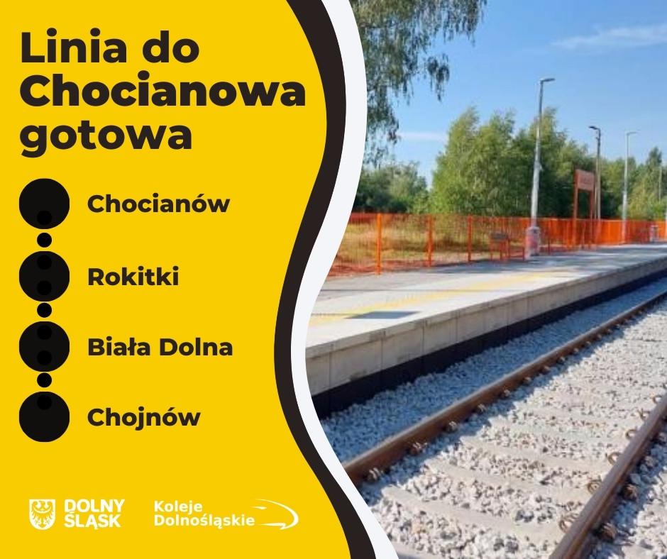 Kolej wróciła do Chocianowa... Za 6 tygodni pierwszy pociąg zabierze pasażerów!