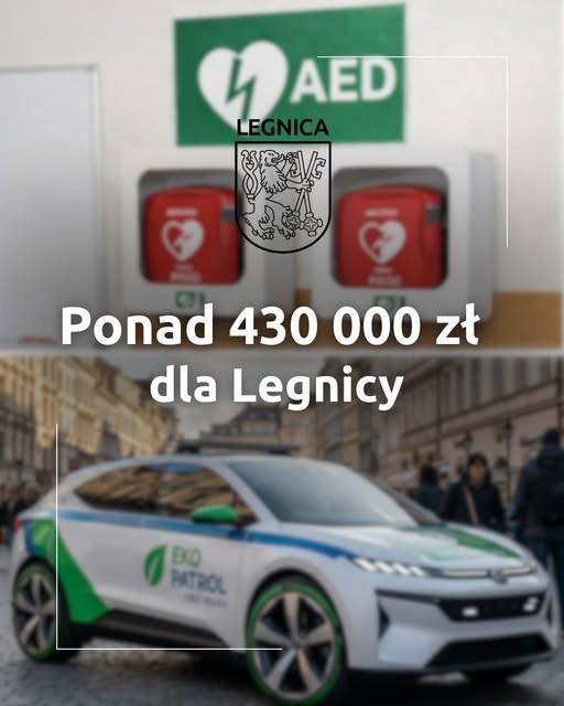  Defibrylatory w szkołach i elektryczny samochód dla Straży Miejskiej dzięki KGHM 