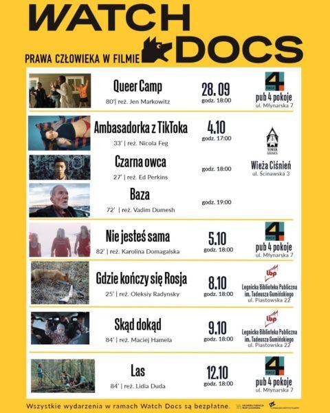 Ruszył Festiwal filmów dokumentalnych Watch Docs
