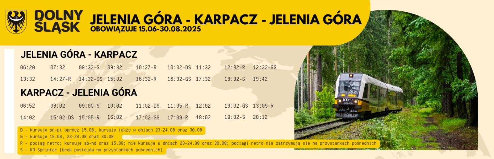 Karpacz wraca na mapę kolejową! Aż 14 par pociągów w weekendy i KD Retro na trasie!