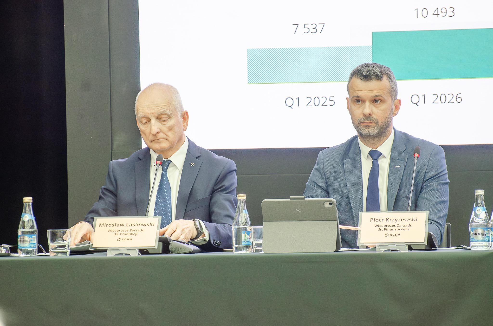 Mimo świetnych wyników, nie będzie korekty planów inwestycyjnych