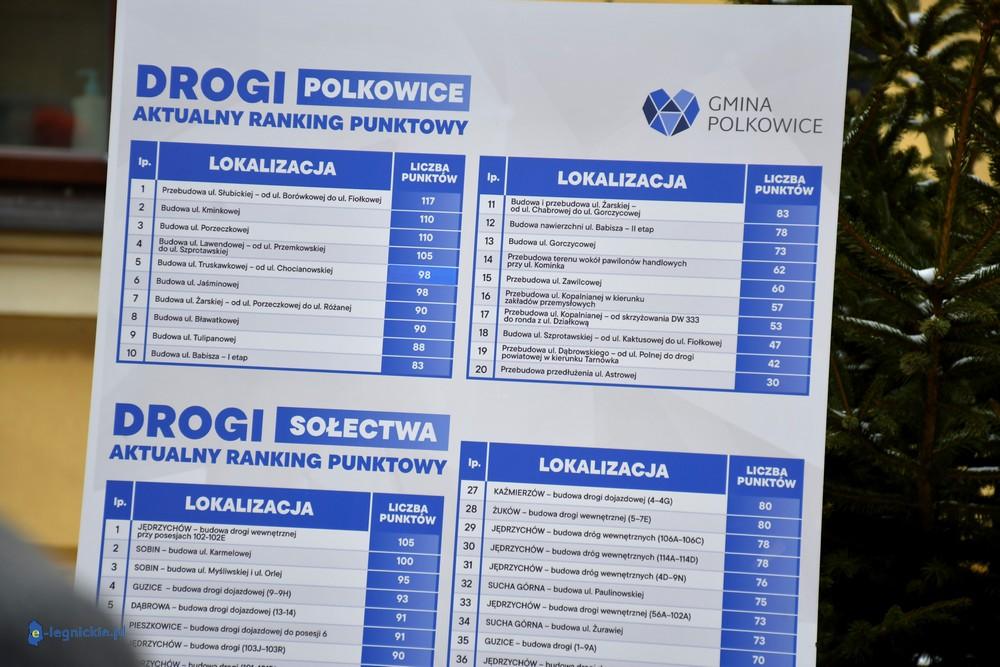  Startuje wieloletni program budowy gminnych dróg (FOTO)