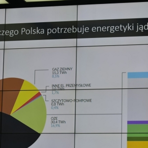 konferencja-jadrowa-kghm-fot-zj24