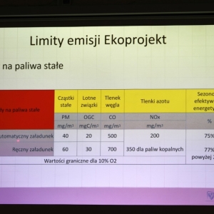 wartsztaty-antysmogowe-fot-ewajak05