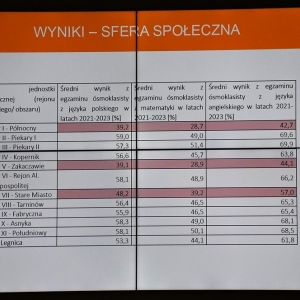 sesja-rm-legnica-fot-ewajak104.JPG