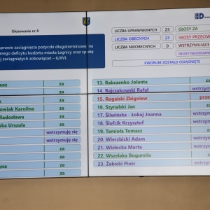 sesja-RM-kredyt-fot-zjak51.JPG