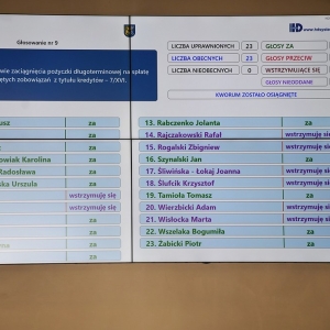 sesja-RM-kredyt-fot-zjak53.JPG