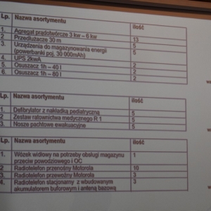 obrona-cywilna-fot-ewajak072.JPG