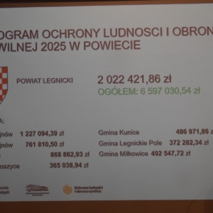 obrona-cywilna-fot-ewajak100.JPG