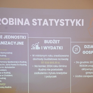 strefa-biznesu-rudna-fot-zjak44.JPG