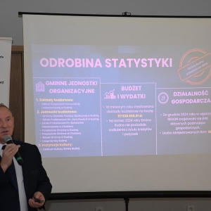 strefa-biznesu-rudna-fot-zjak45.JPG