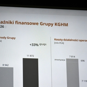 wyniki-kghm-fot-zjak40.jpg